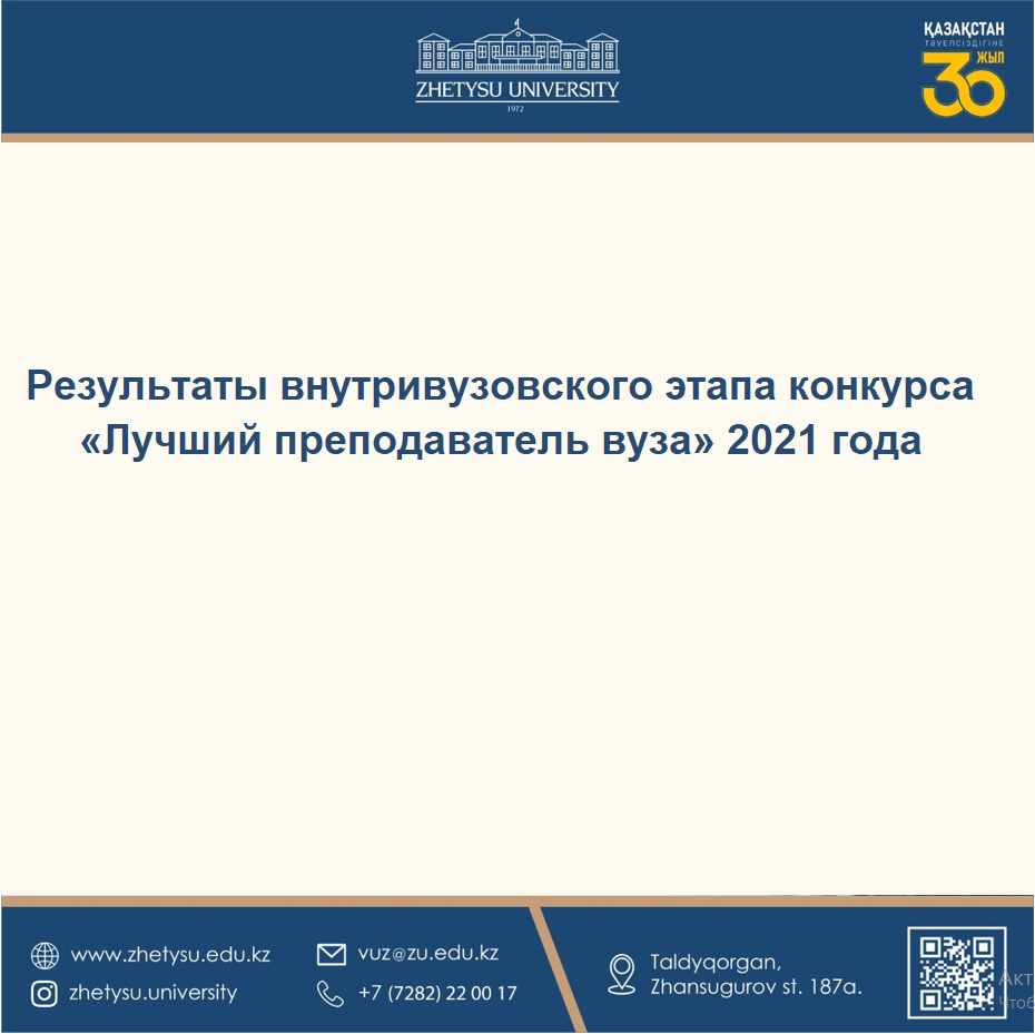 Результаты внутривузовского этапа конкурса «Лучший преподаватель вуза» 2021  года — Жетысуский Университет